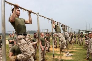 Fortschritt Bodyweight Training