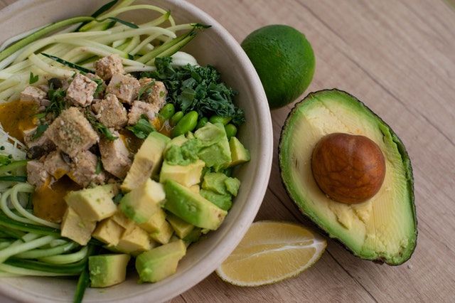 Tofu als veganes Eiweiß bei ketogener Diät